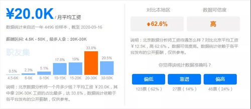 未來最吃香的五大互聯(lián)網(wǎng)職業(yè)——北大青鳥建大IT學院為你解析